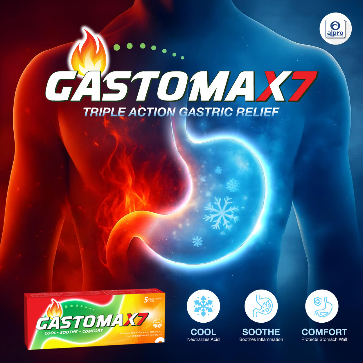 OB Gastomax7 10g 5s OB