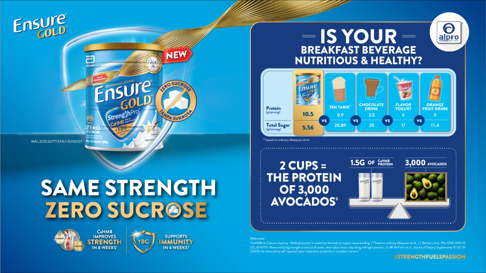 Start Your Day Sugar-Free: A Smarter Way to Fuel Your Mornings