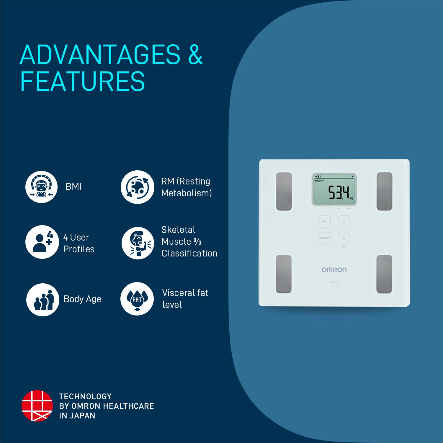 Omron HBF 214 Body Composition Monitor - Alpro Pharmacy