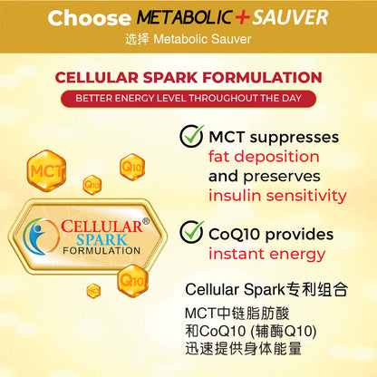 Metabolic + Sauver 50g 7s | Blood Glucose Management Metabolic+