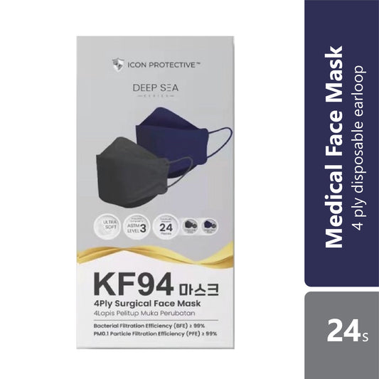 icon-protective-kf94-4-ply-surgical-face-mask-deep-sea-series-24s