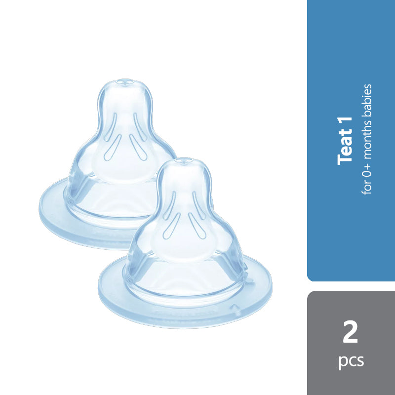 mam-teat-size-0-1-2-3-x-1