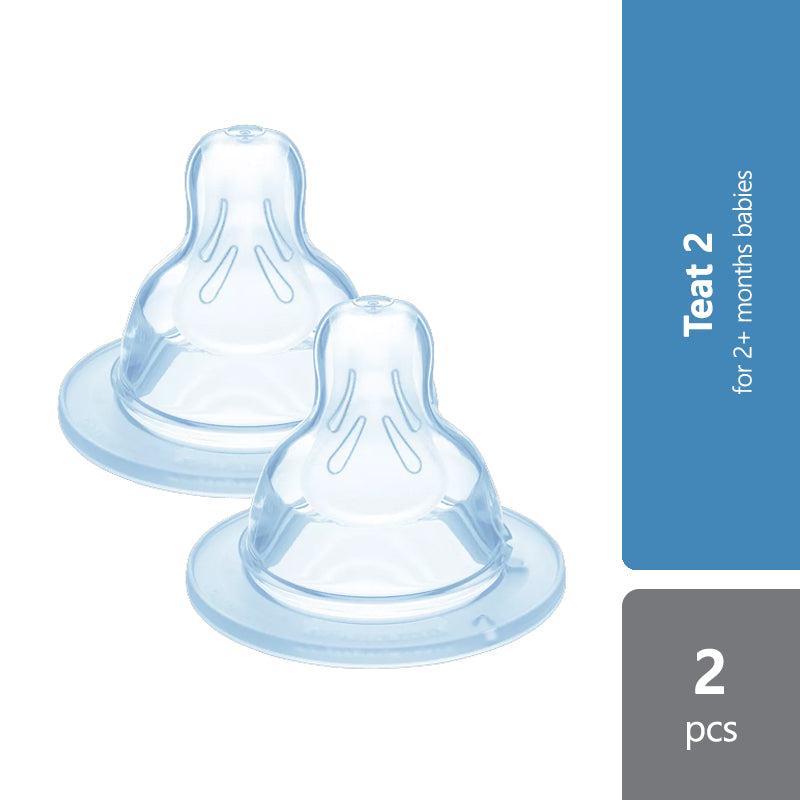 mam-teat-size-0-1-2-3-x-2