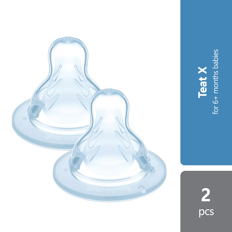 mam-teat-size-0-1-2-3-x-x