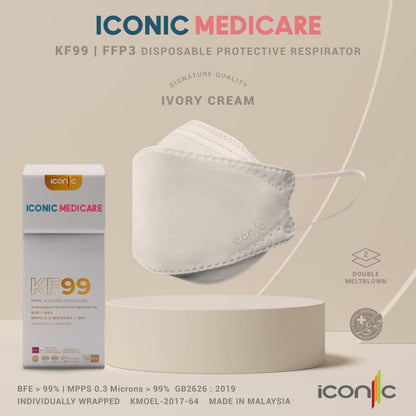iconic-kf99-disposable-protective-respirator-adults-kids-mask product image 1