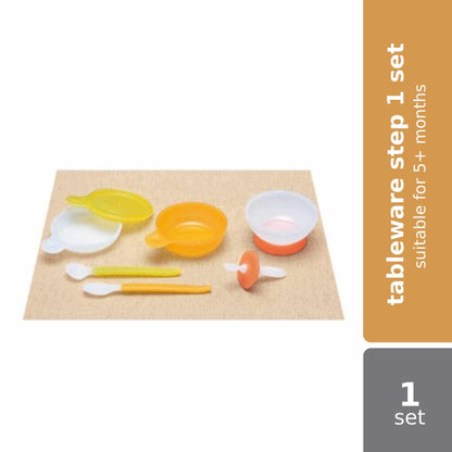 combi-baby-label-tababy-label-eware-step-1-set-81004