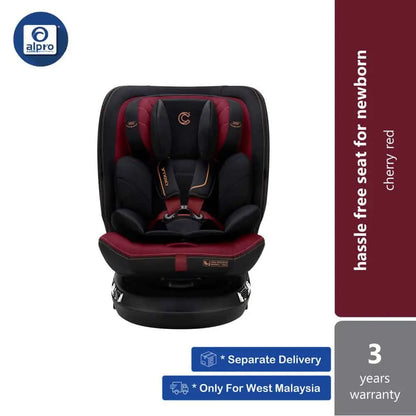 Crolla Nex360 R129 Cherry Red Alpro Pharmacy