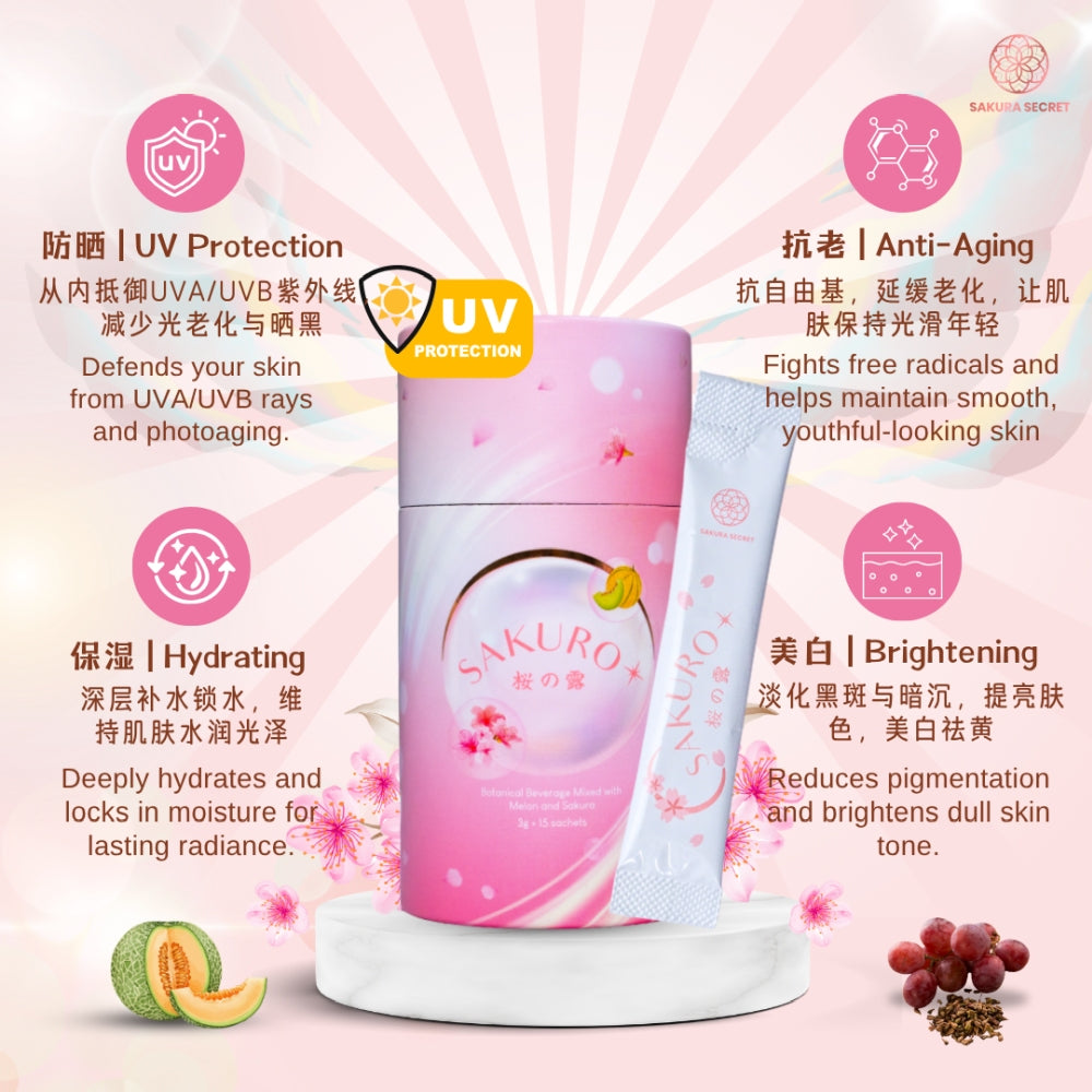 Sakura Secret Sakuro+ Oral Sunscreen Supplement 3g 15s | Reduce