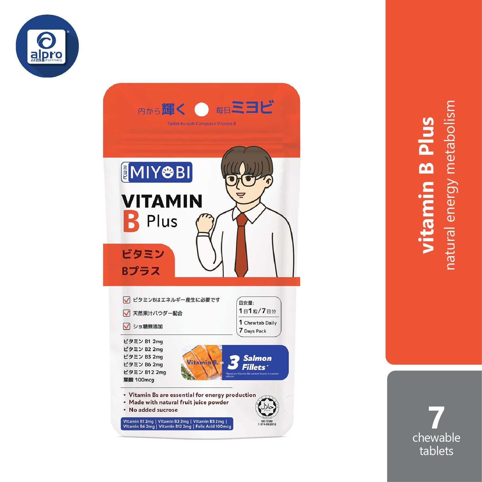 vitamin b12 injections vs oral supplements B-12 (Cyanocobalamin) Shot Therapy