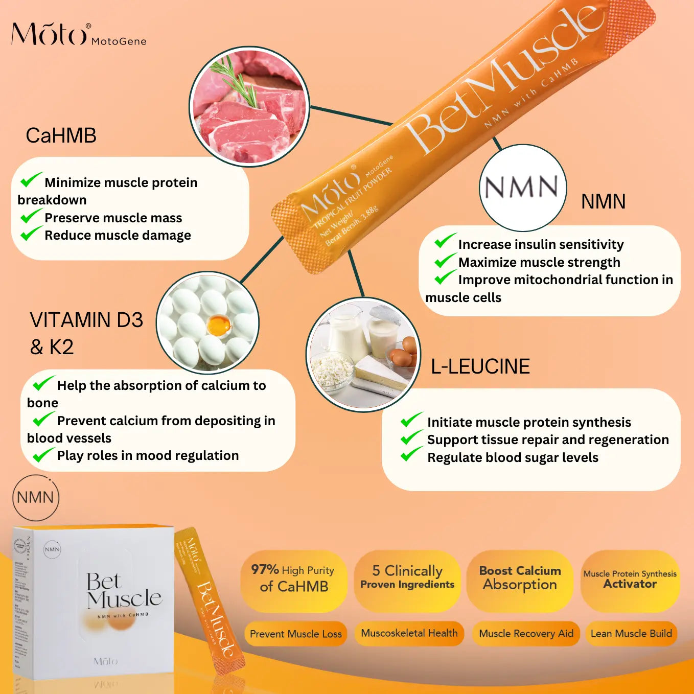 http://52.220.89.43/omc_live/images/ALP/ONECLICK/0094/00947800_L_5.png