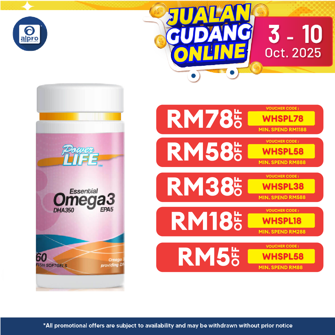 Powerlife Essential Omega 3 DHA 350 EPA 5 60s | For Good Health Powerlife