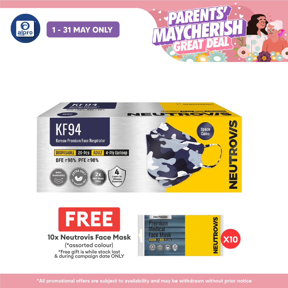 Neutrovis Kf94 (space Camo) Korean Premium Face Respirator 20s Alpro Pharmacy