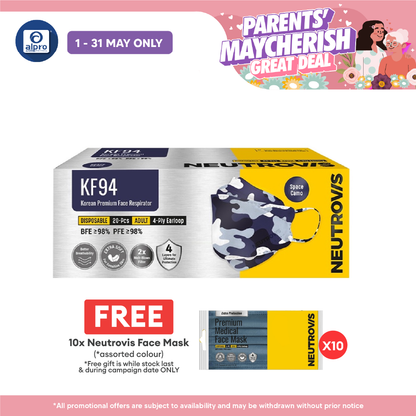 Neutrovis Kf94 (space Camo) Korean Premium Face Respirator 20s Alpro Pharmacy