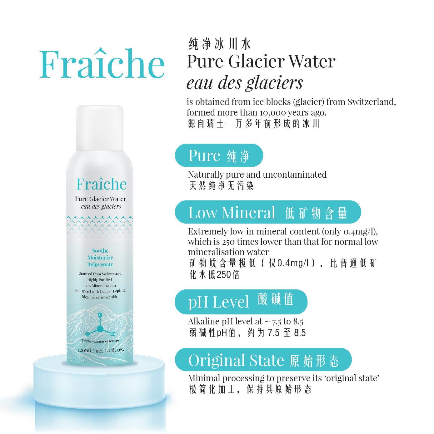 Fraiche Pure Glacier Water 120ml | Sooth, Moisturize & Rejuvenate GSO