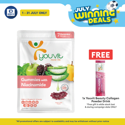 Youvit Beauty Niacinamide Gummies Mulberry Mint 7s Youvit