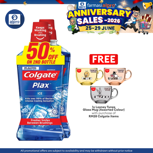 Colgate Plax Ice Mouthwash 750ml 2s | Helps Prevent Cavities Colgate