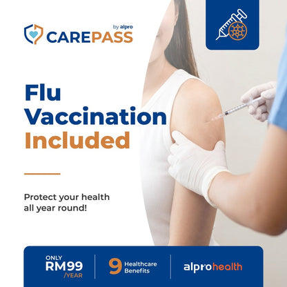 Alpro CarePass Subscription Plan Alpro
