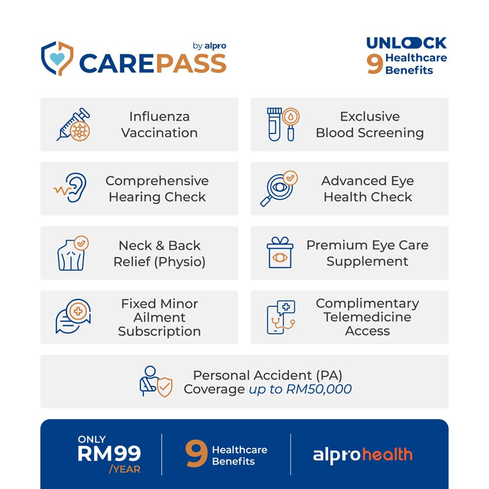 Alpro CarePass Subscription Plan Alpro
