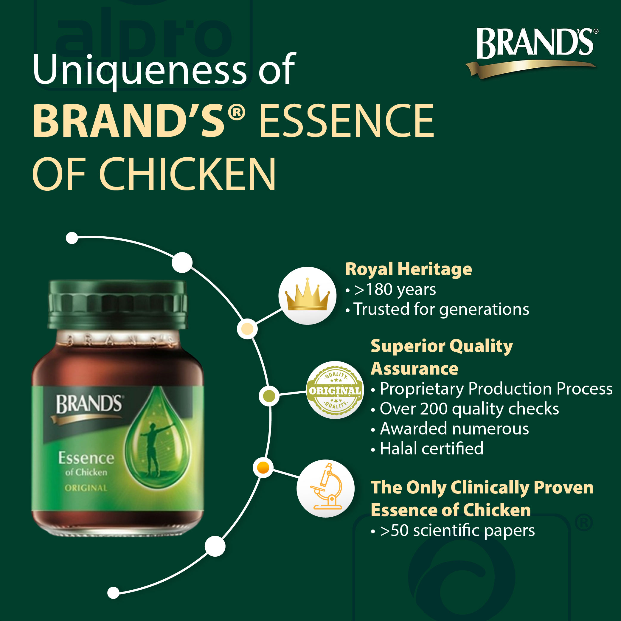 brand-s-chicken-essence-70g-x-6s-alpro-pharmacy