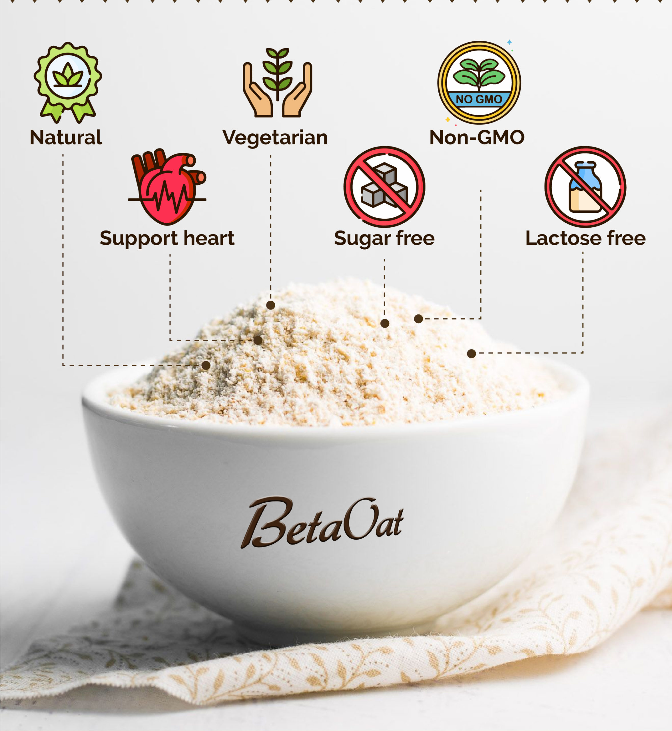 Beta Oat Plus 480g | With Beta-glucan For Cholesterol - Alpro Pharmacy