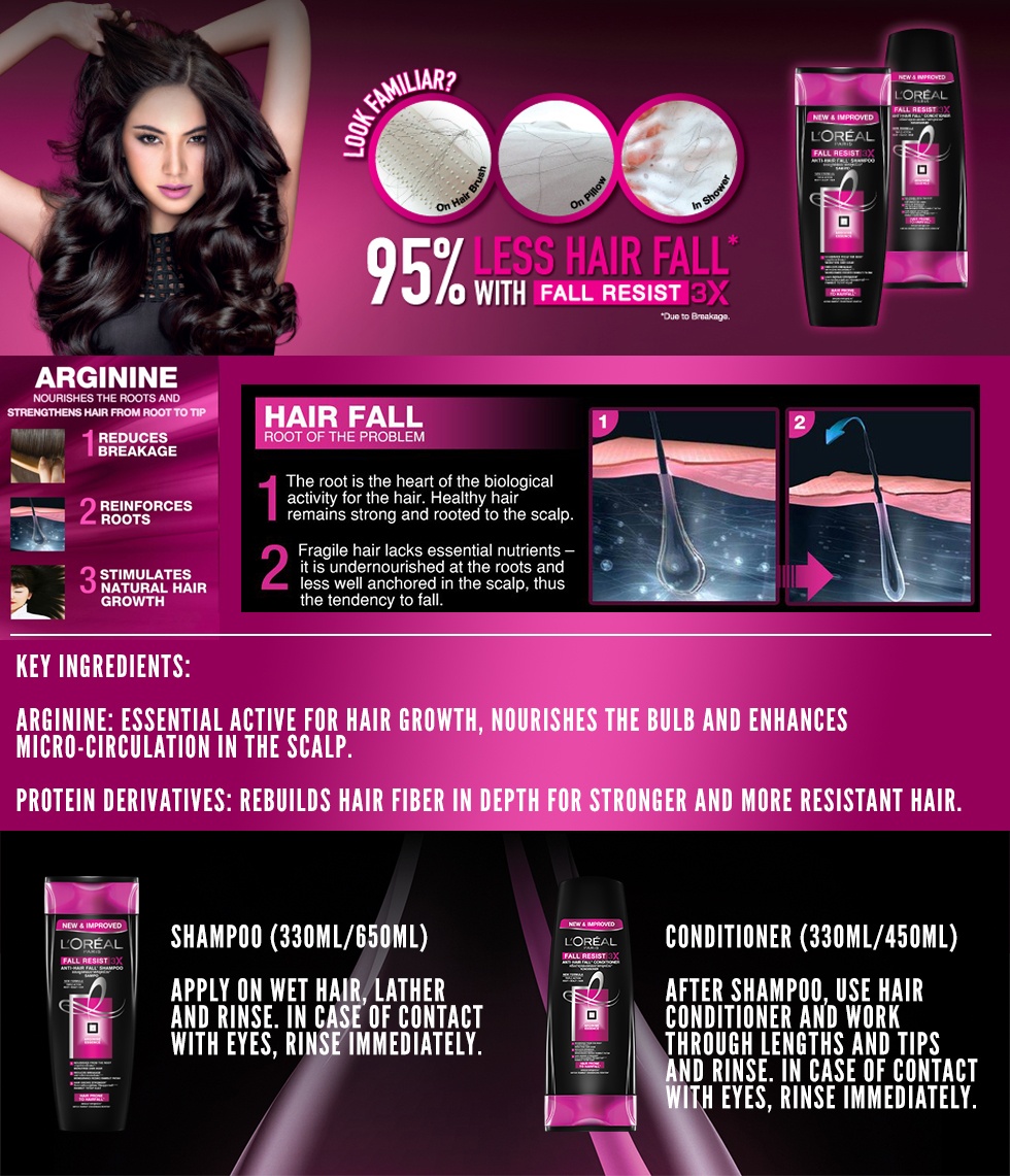 Buy L'Oreal Paris Total Repair 5 Repairing Shampoo 4% Concentrate with  Keratin XS Damage Hair 650ml Online at Best Prices in India - JioMart.