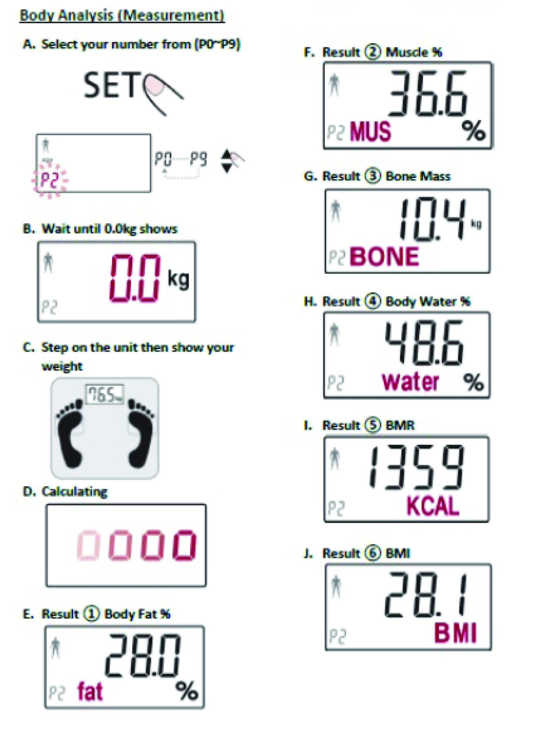 Rossmax Wf260 Body Fat Monitor Scale - Alpro Pharmacy