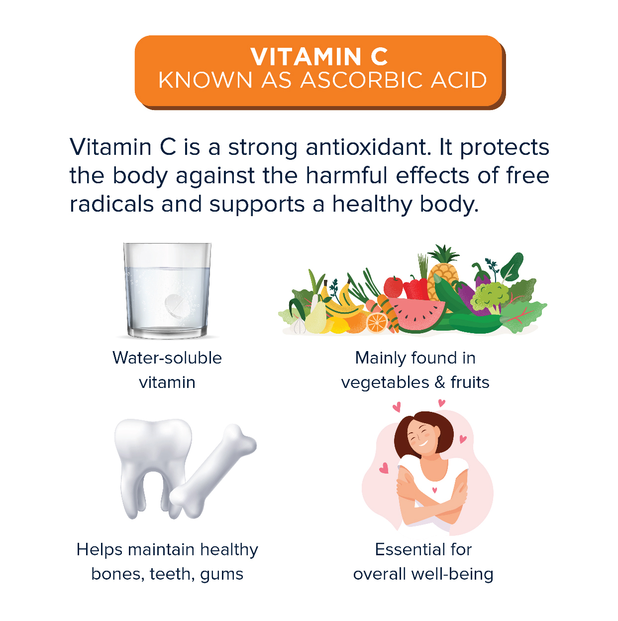 Bocalex C 1000mg 10s Vitamin C For Health Alpro Pharmacy Bocalex C 1000mg 10s Vitamin C For Health Alpro Pharmacy