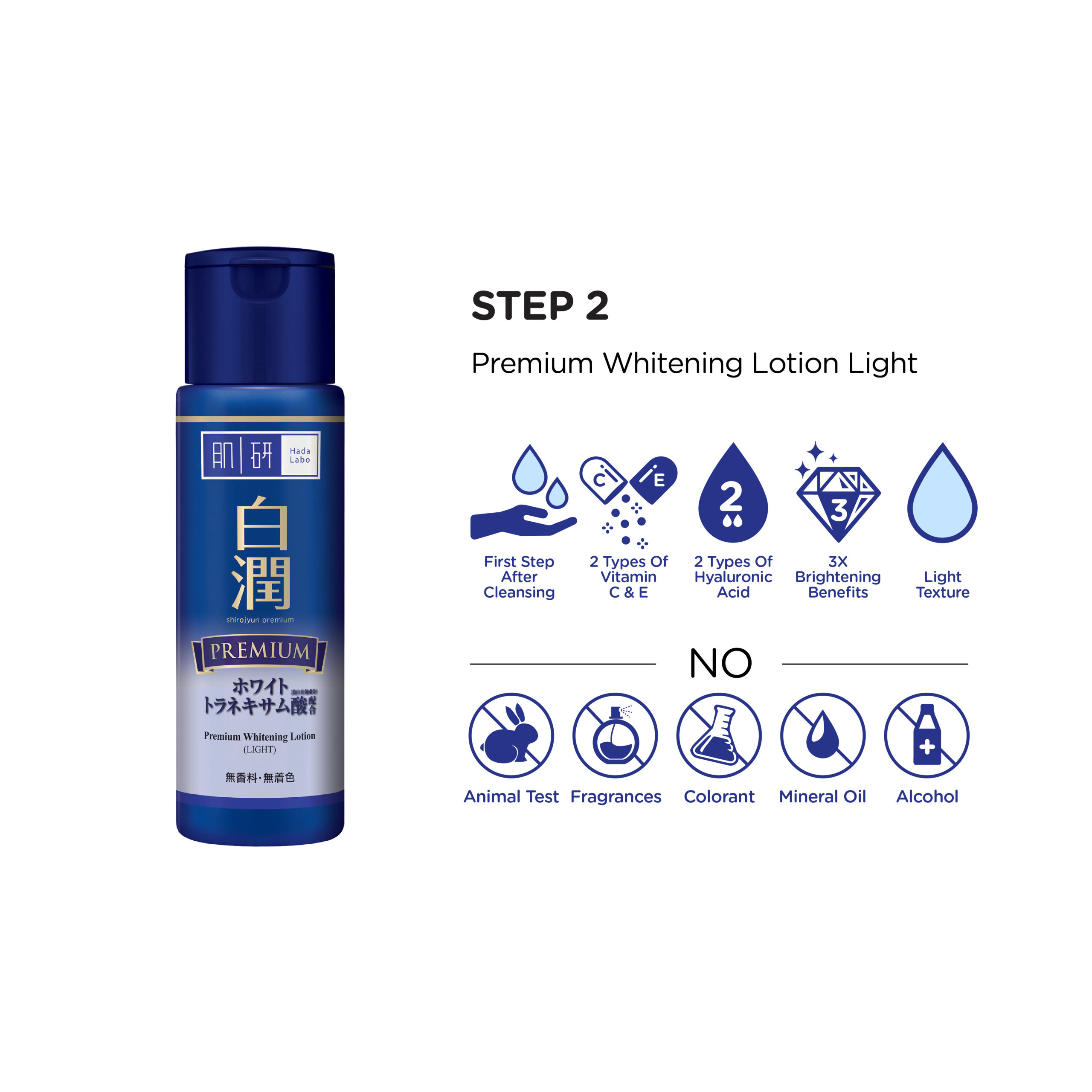 hada labo malaysia review