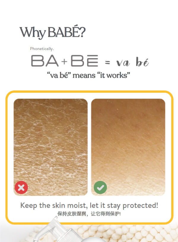 Babe Laboratorios 10 Urea Repairing Lotion 500ml Repair Very Dry