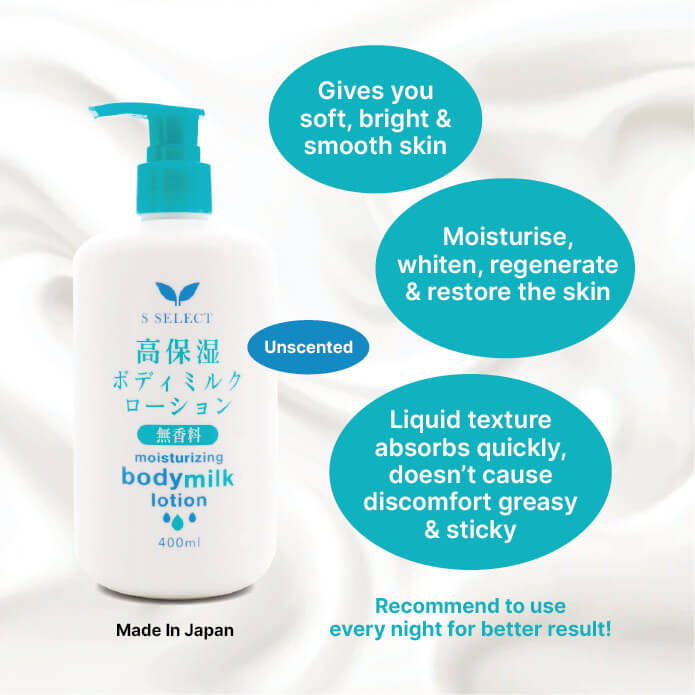 Co-medical+ BODY MILK 250ml 2個
