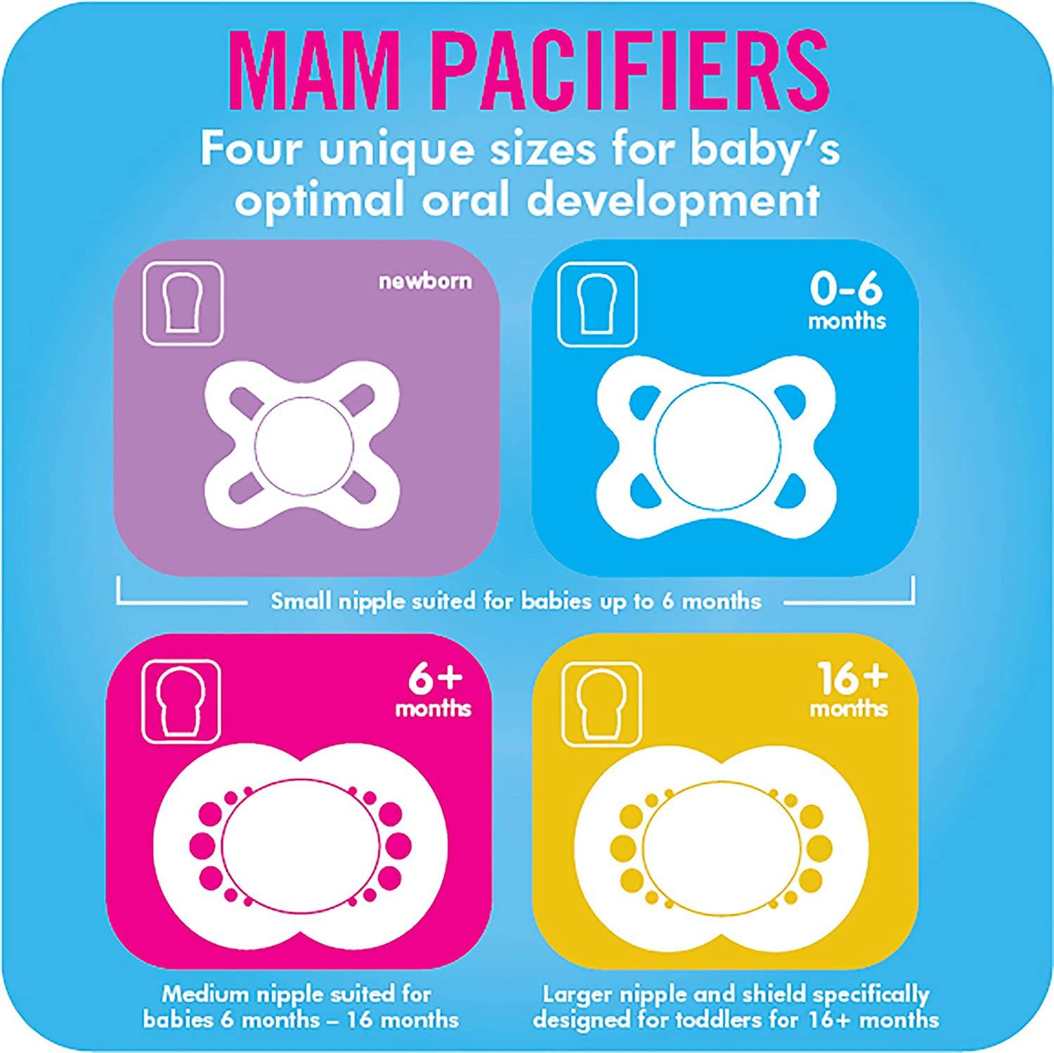 Pacifier 4 best sale months