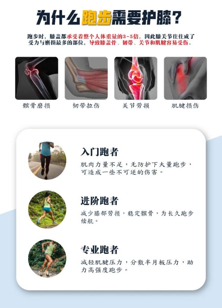 跑步膝 膝盖痛 护膝 跑步 保护膝盖 国家队代言 动态贴 ugoku dynamic taping knee support runner's knee runner knee support for runner jogging 