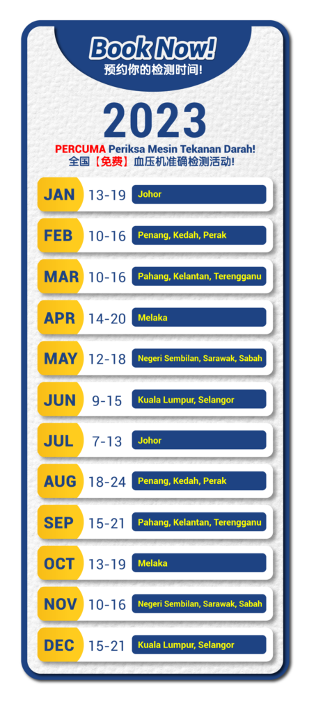 BP Monitor Accuracy Check Campaign Timetable