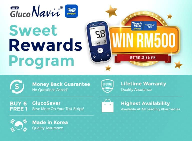 https://www.alpropharmacy.com/oneclick/brand/gluconavii/