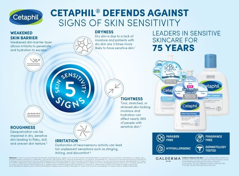 https://www.alpropharmacy.com/oneclick/brand/cetaphil/