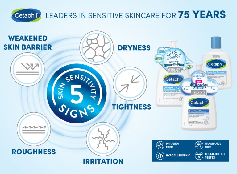 https://www.alpropharmacy.com/oneclick/brand/cetaphil/